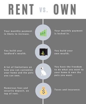 Image post by @gogosellsnash on Instagram