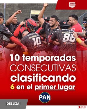Image post by @sports_venezuela on Instagram