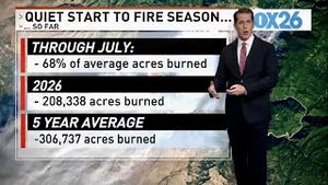 Video post by @kmphfox26 on YouTube