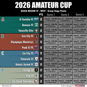 Image post by @usopencup on Instagram