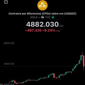 Image post by @conexionprime_capital on Instagram