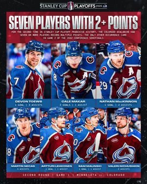 Image post by @nhl on Instagram