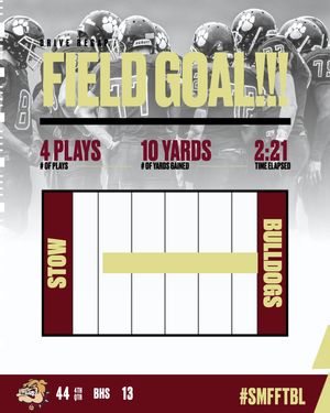 Image post by @stowfootball on Instagram