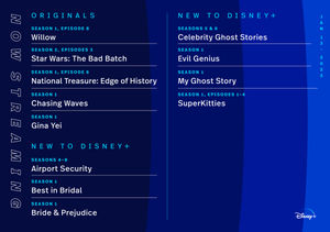 Image post by @DisneyPlus on Twitter