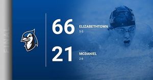 Image post by @etownbluejays on Instagram