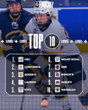 Image post by @usportsca on Instagram