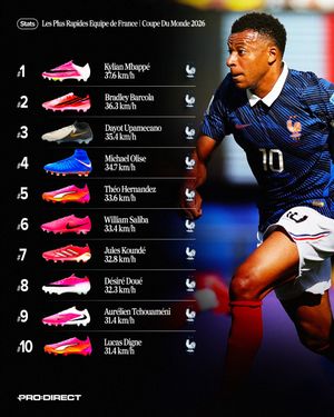 Image post by @prodirectsoccer_france on Instagram