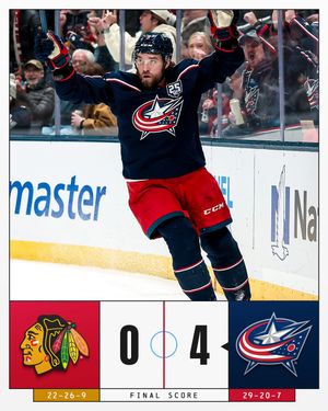 Image post by @nhl on Instagram