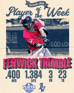 Image post by @bluewahoosbball on Instagram
