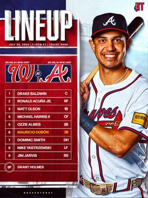 Image post by @bravestoday on Instagram
