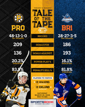 Image post by @ahlbruins on Instagram