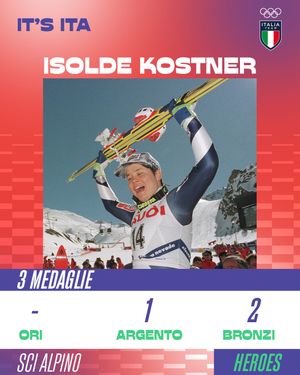 Image post by @italiateam on Instagram