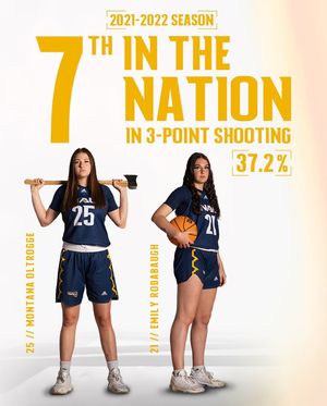 Image post by @nau_wbb on Instagram