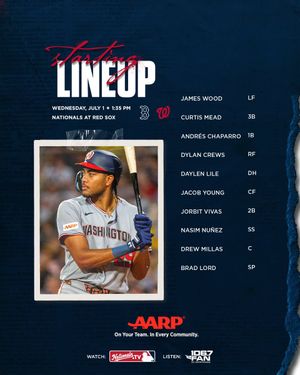 Image post by @Nationals on Twitter