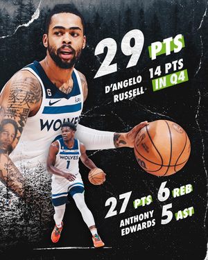 Image post by @timberwolves on Instagram