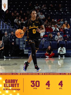 Image post by @sundevilwbb on Instagram