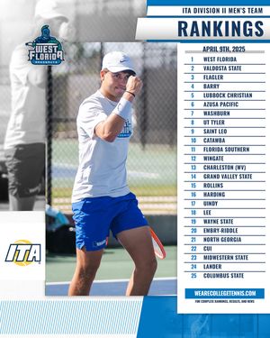 Image post by @ita_tennis on Instagram