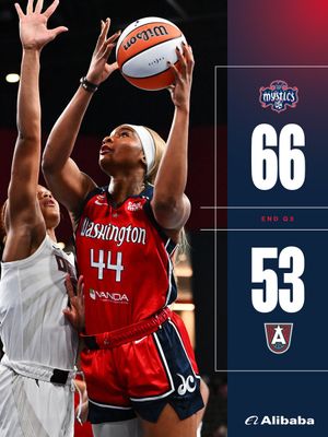 Image post by @WashMystics on Twitter/X