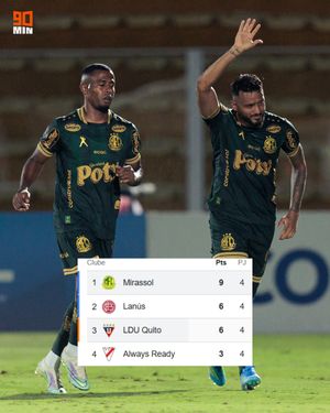 Image post by @90minbrasil on Instagram