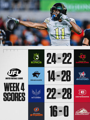 Image post by @ufl on Instagram