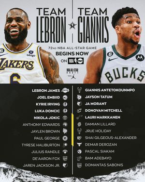 Image post by @nbaontnt on Instagram