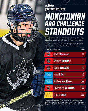 Image post by @eliteprospectshockey on Instagram