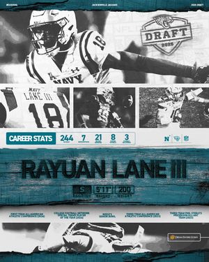 Image post by @jaguars on Instagram