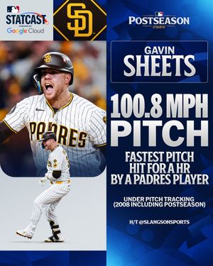 Image post by @mlb on Instagram