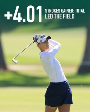 Image post by @taylormadegolf on Instagram