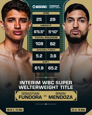 Image post by @showtimeboxing on Instagram
