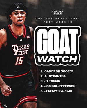 Video post by @collegesportsco on TikTok