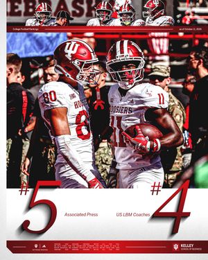 Image post by @indianafootball on Instagram