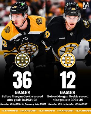 Image post by @marcussi._ on Instagram