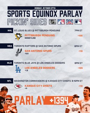Image post by @sportsinteraction on Instagram