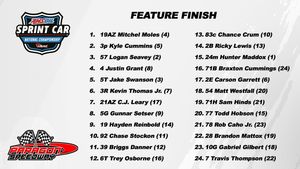 Image post by @usacnation on Instagram