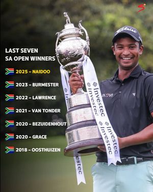 Image post by @supersporttv on Instagram