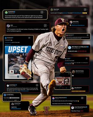 Image post by @texasstatebaseball on Instagram
