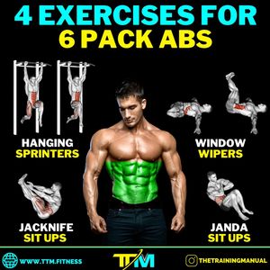Image post by @thetrainingmanual on Instagram