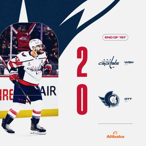 Image post by @Capitals on Twitter