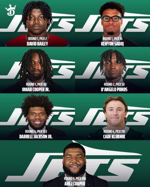 Image post by @DraftKings on Twitter