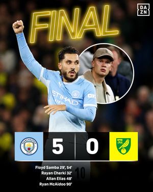 Image post by @daznfootball on Instagram