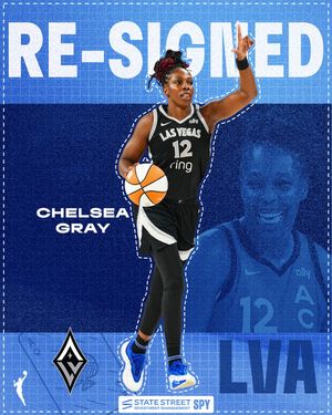 Video post by @wnba on TikTok