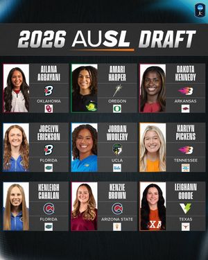 Image post by @ncaasoftball on Instagram