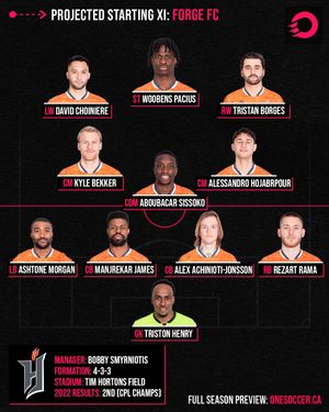 Image post by @onesoccer on Instagram