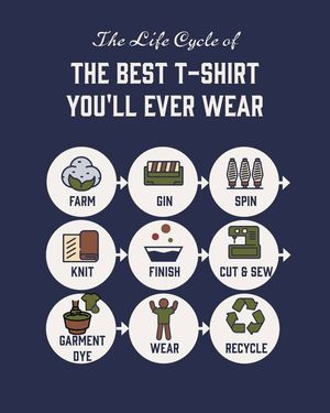 Image post by @SolidStateClothingNC on Facebook