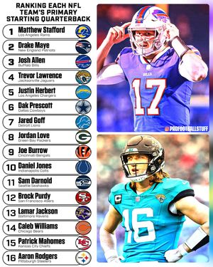 Image post by @profootballstuff on Instagram