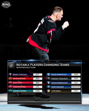Image post by @nhlmedia on Instagram