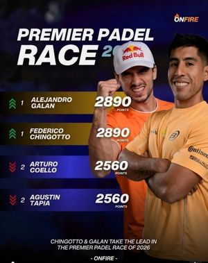 Image post by @onfirepadel on Instagram