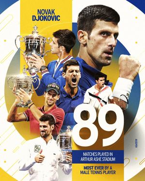 Image post by @usopen on Instagram