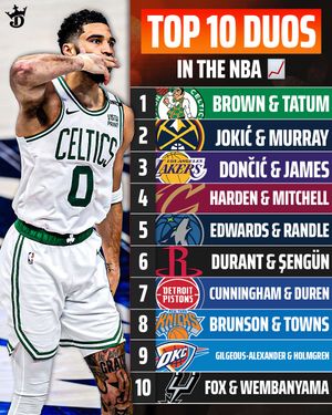 Image post by @draftkings on Instagram